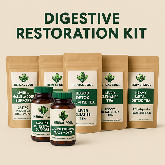 Digestive Restoration Kit